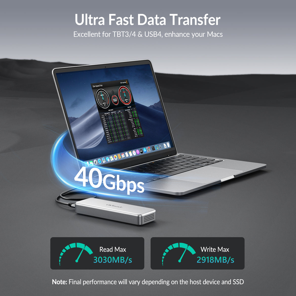 GiGimundo G40 USB4 40Gbps Portable SSD, CNC Crafted Aluminum, Built-in