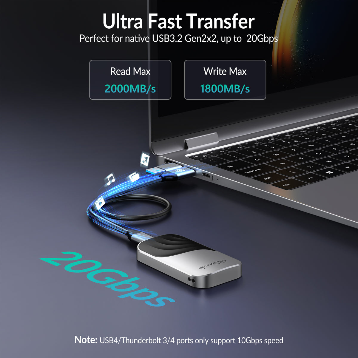 外付けハードディスク・ドライブ GiGimundo GQ20 SSD 512GB Type-C GiGimundo GQ20 Ultra-Slim Magnetic Portable SSD - Max 20Gbps High-Spee