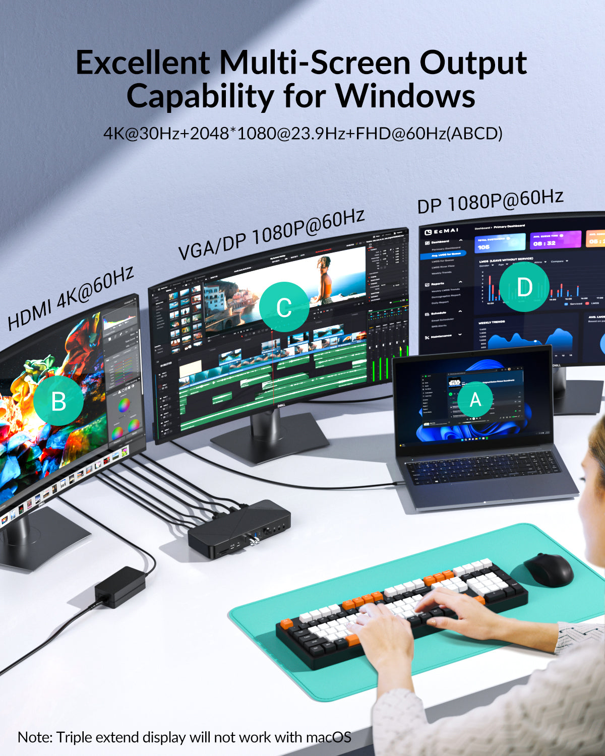 GiGimundo TG20 20-in-1 USB A/C Docking Station Triple Monitors Display for Windows Laptop
