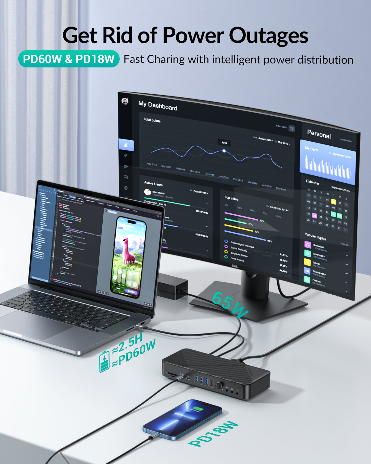 GiGimundo TG20 20-in-1 USB A/C Docking Station Triple Monitors Display for Windows Laptop