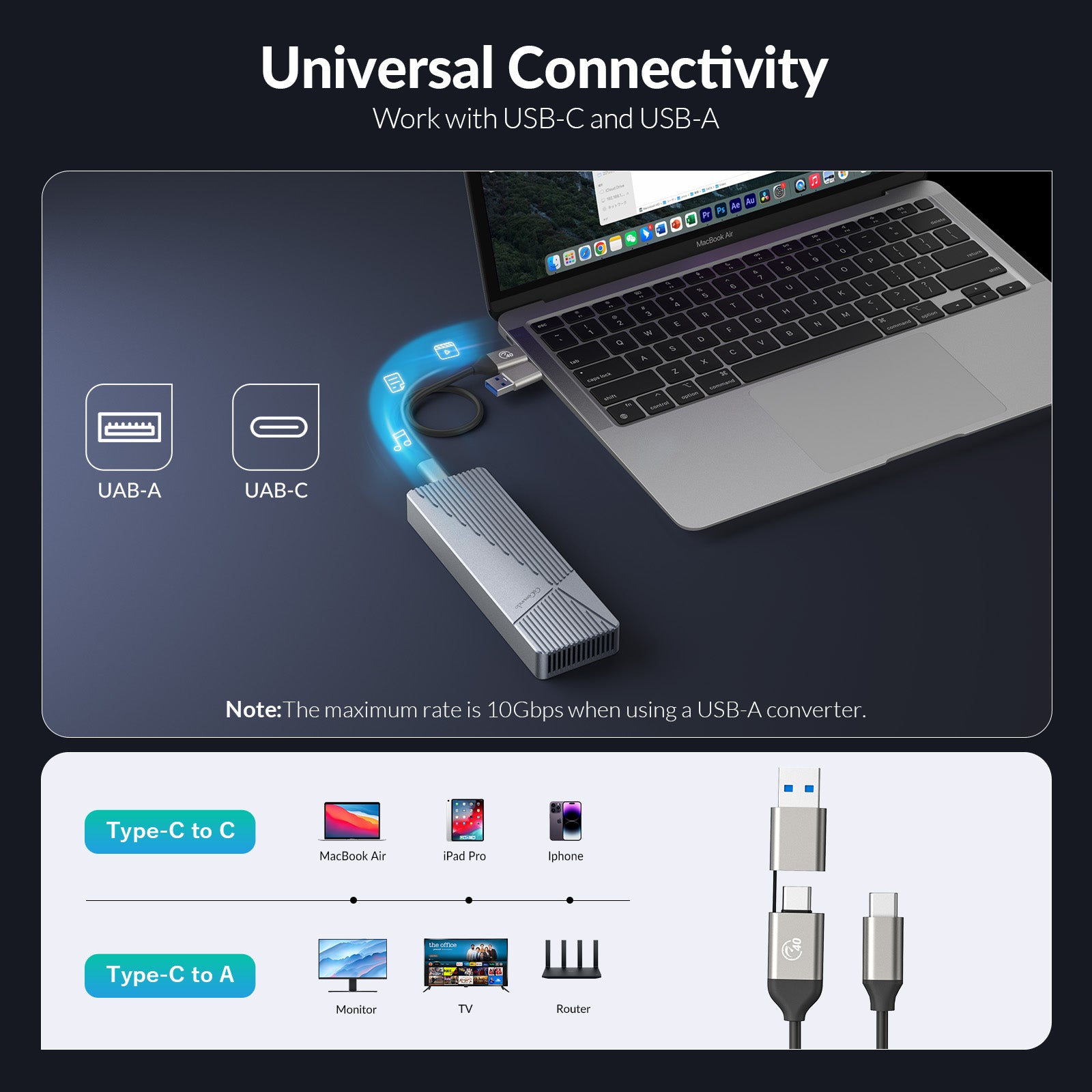 GAM2-U4 2024 Upgraded USB4 NVMe Enclosure 40Gbps, Active Cooling Fan Built-in for Mac Mini Studio, MacBook Air Pro, iMac, etc, Grey