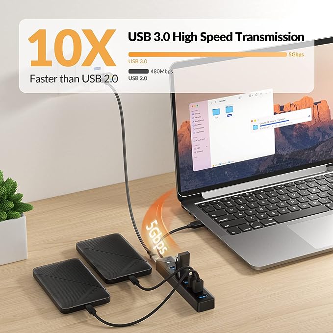 GiGimundo USB Hub, 7-Port USB 3.0 Hub 0.5ft Short Cord with Extra USB-C