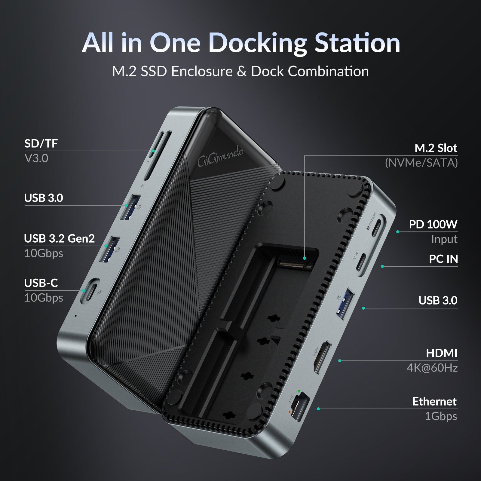 GiGimundo GAM2P9-V1 M.2 NVMe SSD Enclosure Docking Station - 10Gbps USB-C Hub, PD100W, HDMI 4K@60Hz, Ethernet, SD Card Readers - M.2 Dock for Laptop/Mac - Black