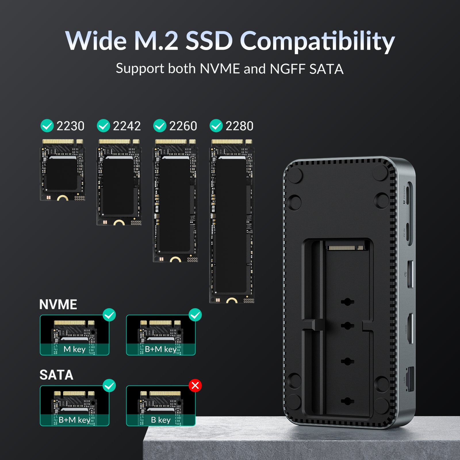 GiGimundo GAM2P9-V1 M.2 NVMe SSD Enclosure Docking Station - 10Gbps USB-C Hub, PD100W, HDMI 4K@60Hz, Ethernet, SD Card Readers - M.2 Dock for Laptop/Mac - Black