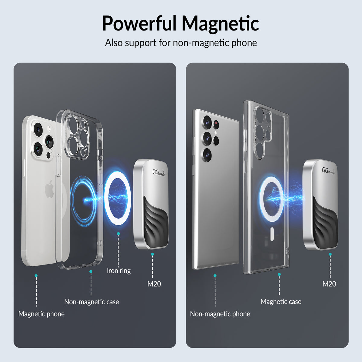 GiGimundo M20 2TBマグネット式 ポータブルSSD GiGimundo M20 Magnetic Portable SSD, USB-C Solid State Drive, 10Gbps f