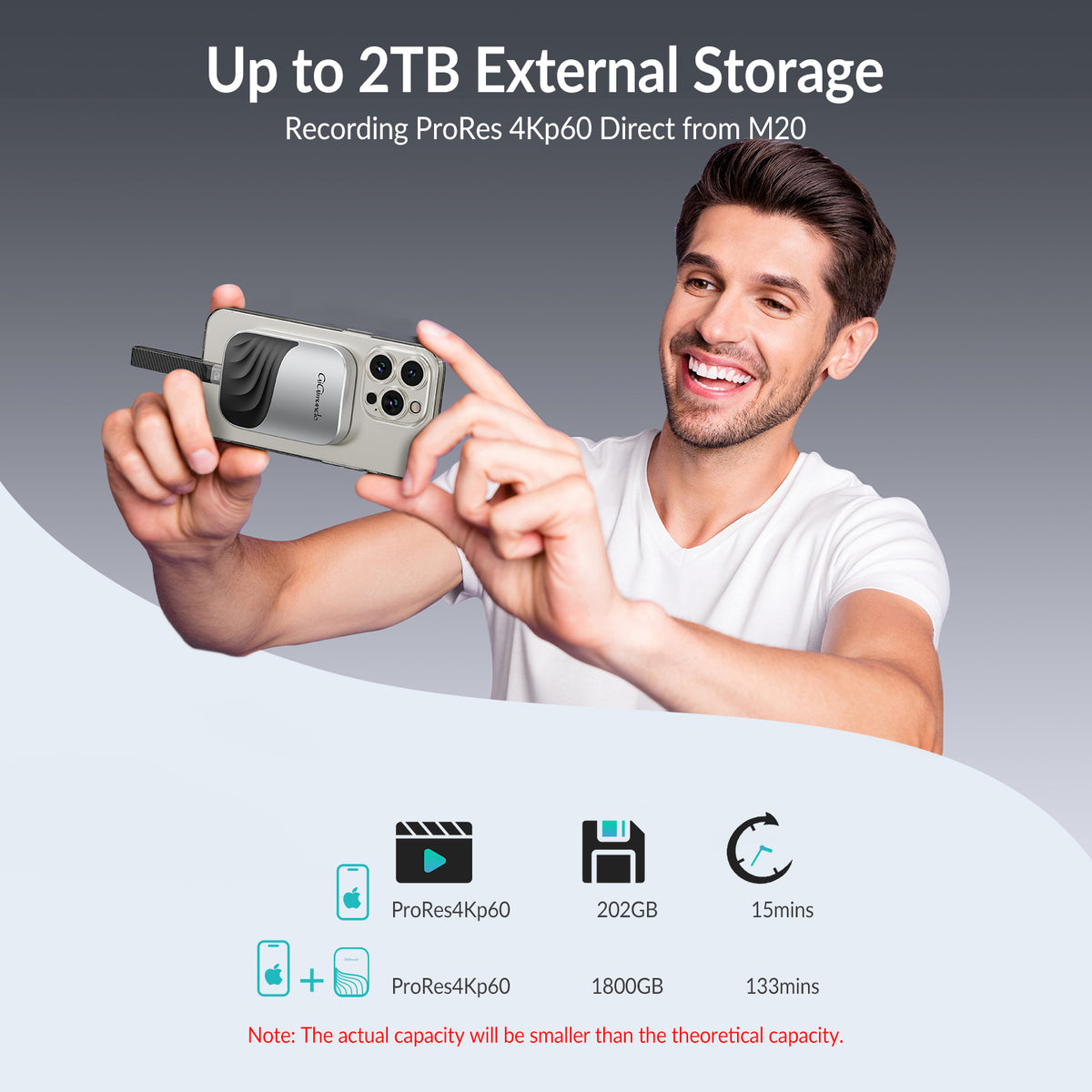 GiGimundo M20 Magnetische SSD 2TB | Portable Festplatte Für IPhone 15/16 Pro | Bis 2000MB/s