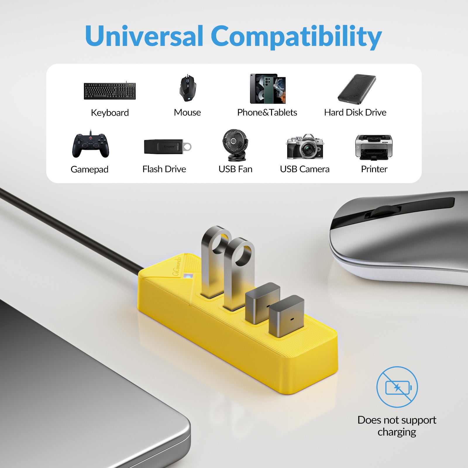 GiGimundo 4-Port USB Hub 3.0 for Laptop, 5Gbps USB Multiport Adapter