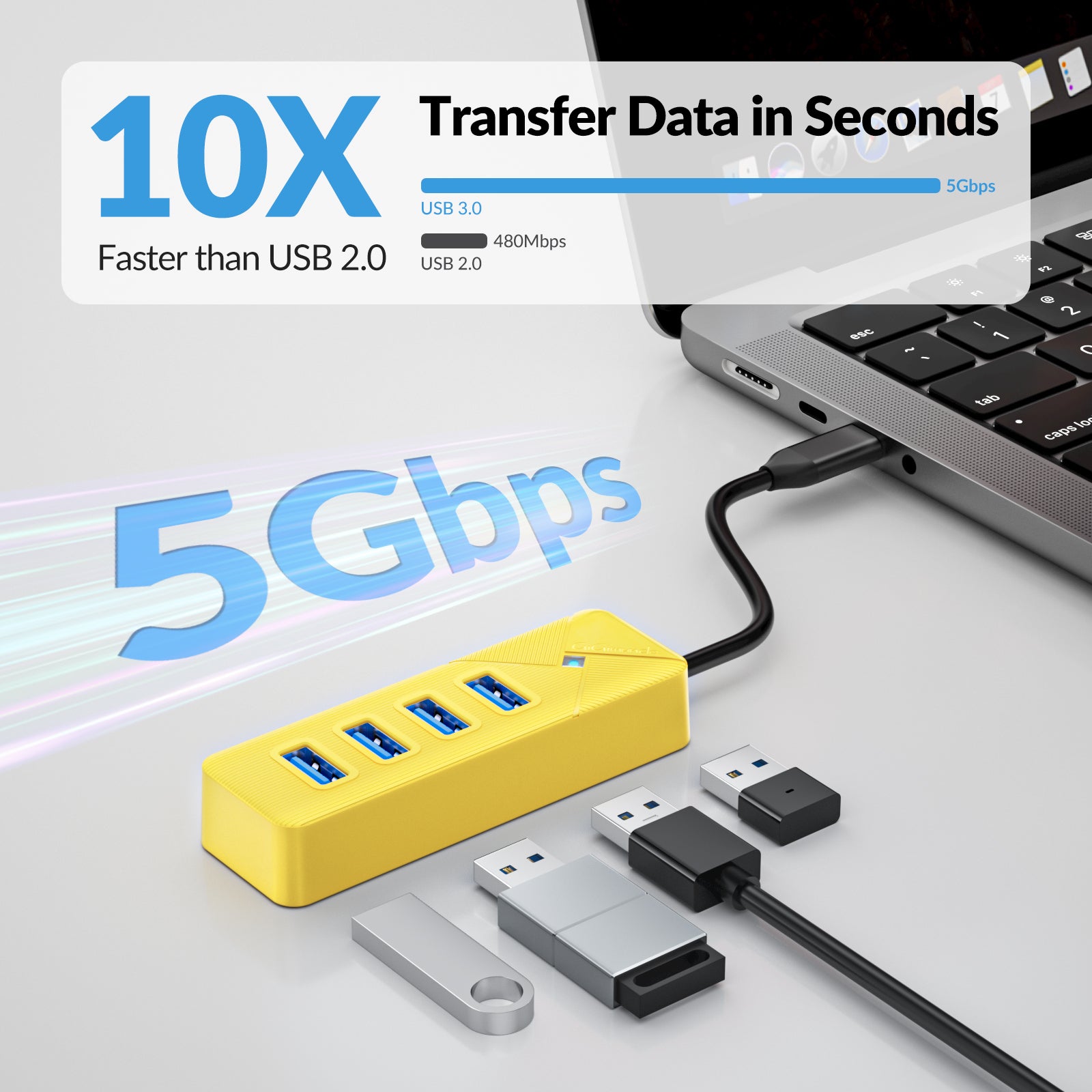 GiGimundo 4-Port USB Hub 3.0 for Laptop, 5Gbps USB Multiport Adapter