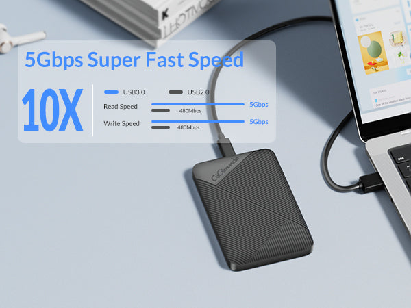 GiGimundo 2.5" Hard Drive Enclosure Tool Free