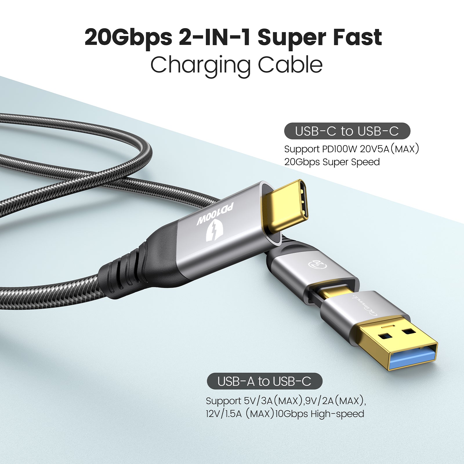 GiGimundo USB Cable Thunderbolt 3/4 Compatible 40Gbps Data Transfe