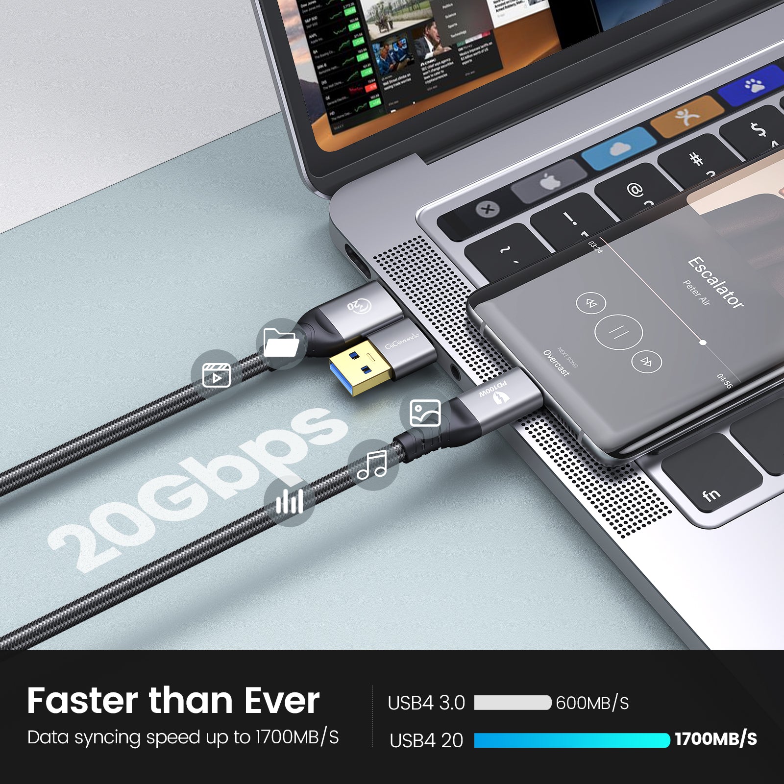 GiGimundo USB 4.0 Cable Thunderbolt 3/4 Compatible 40Gbps Data Transfer