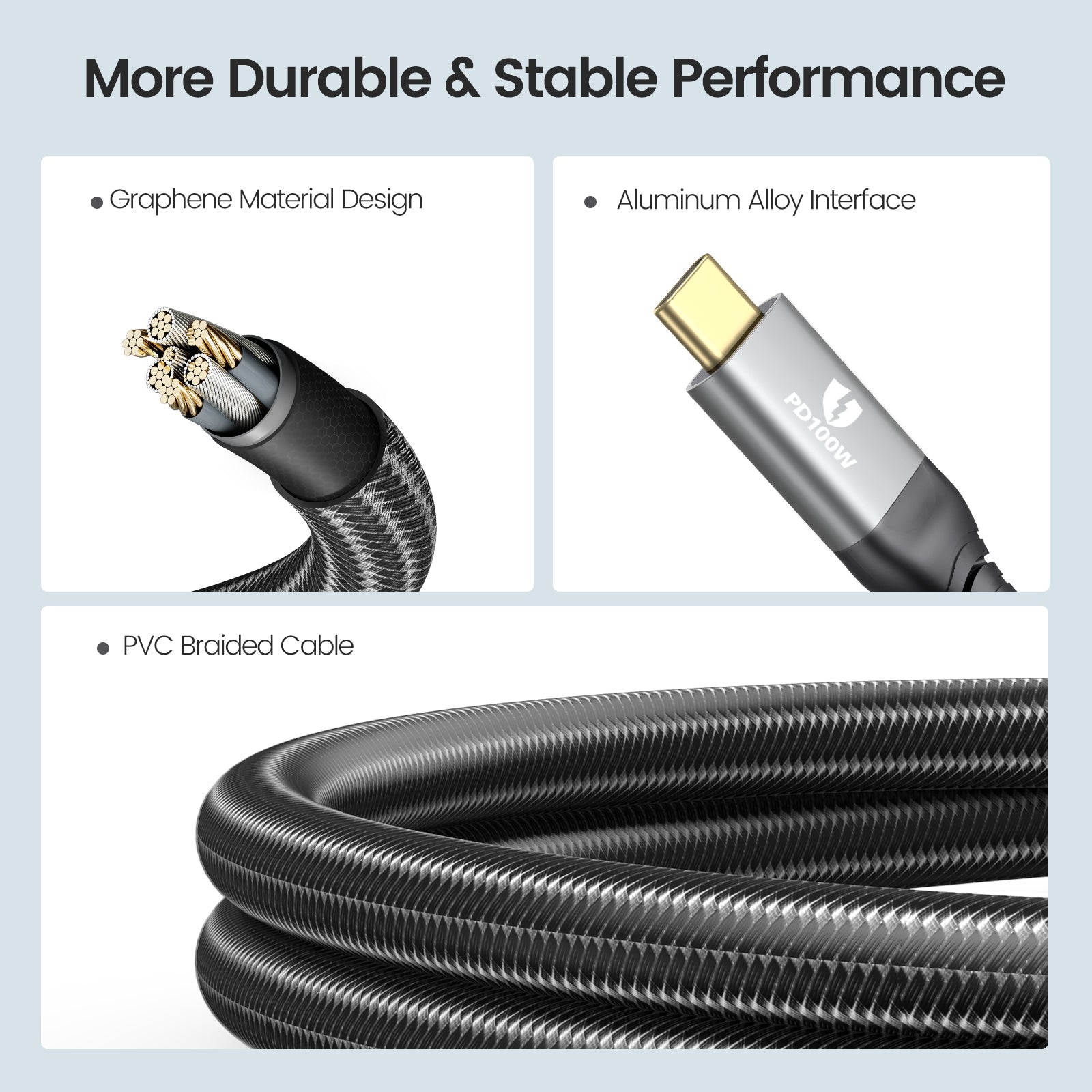 GiGimundo USB 4.0 Cable Thunderbolt 3/4 Compatible 40Gbps Data Transfer